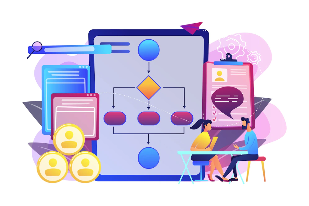 CRM چیست