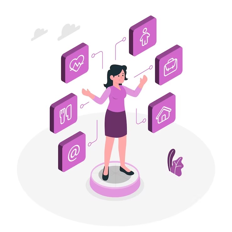 بازاریابی360درجه چیست
