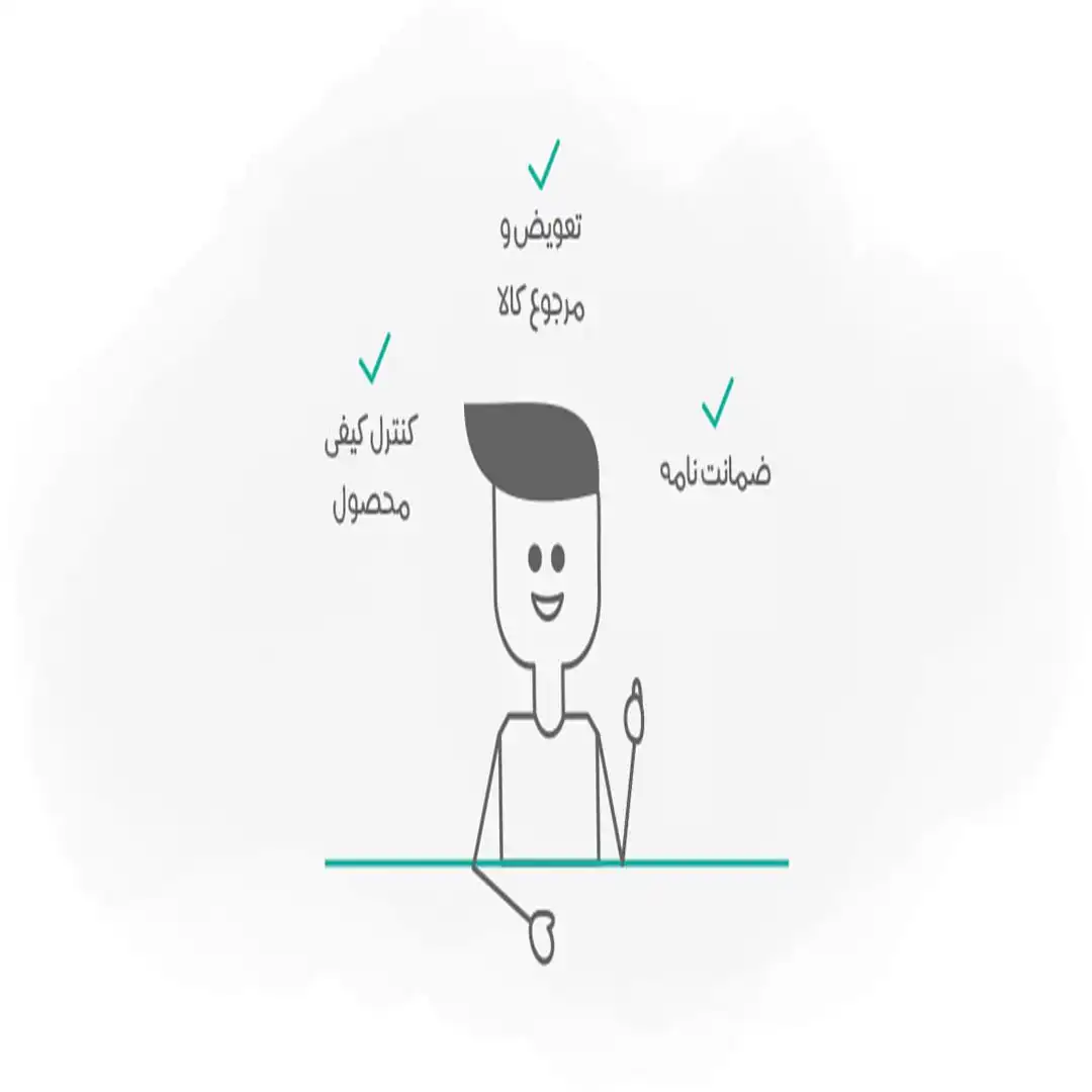 پیدا کردن دغدغه های مشتریان و ایجاد ارتباط با آن ها در بازاریابی