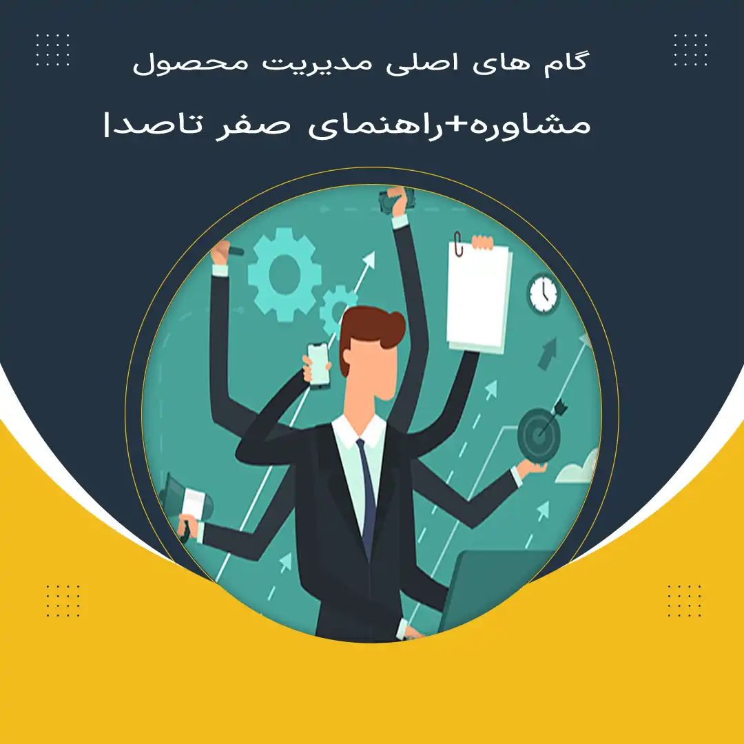 مدیریت محصول