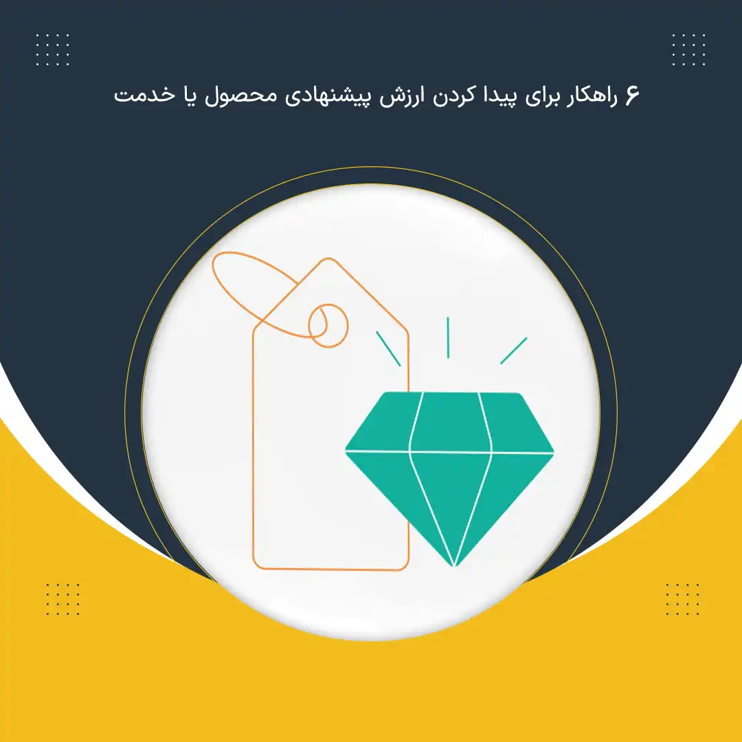 6 راهکار برای پیدا کردن ارزش پیشنهادی محصول یا خدمت