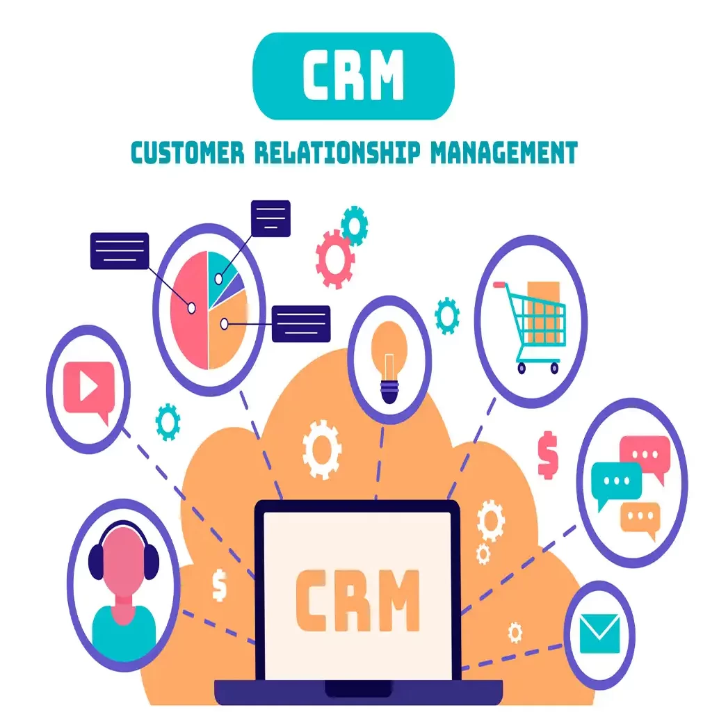 ثبت اطلاعات مشتری در Crm